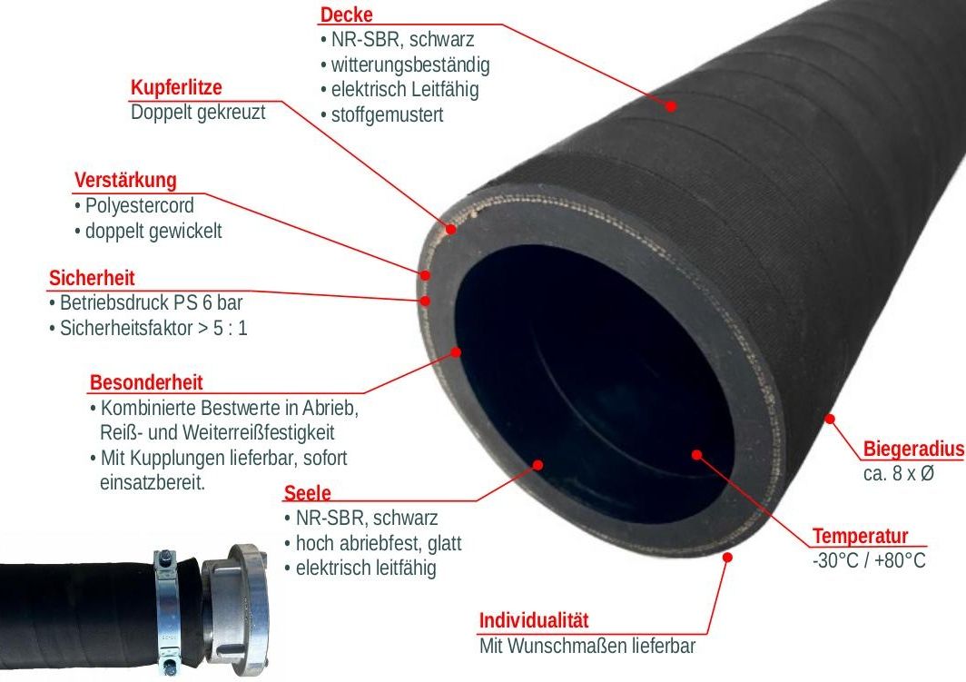 Infobild Siloschlauch immuG SILO Expert